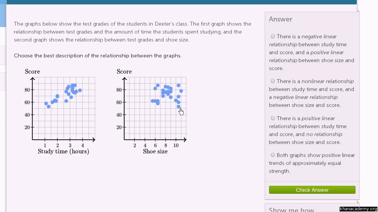 exploring bivariate numerical data khan academy