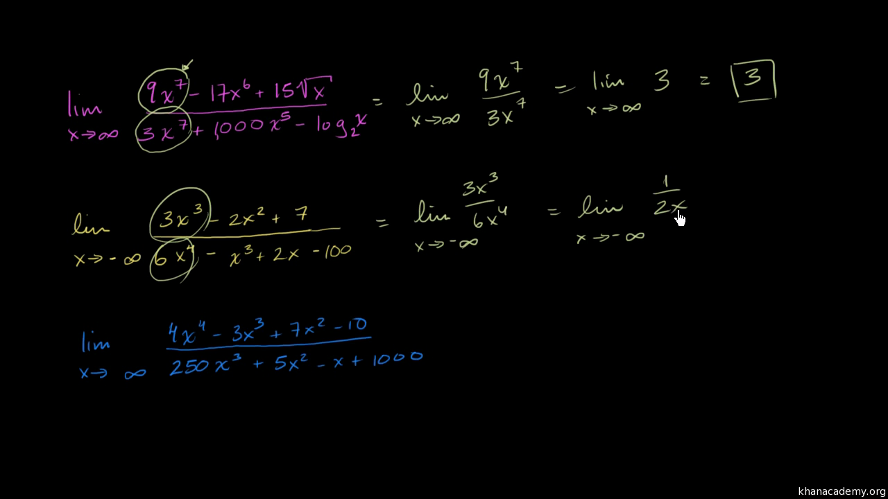 Limits At Infinity Of Quotients Part 2 Video Khan Academy
