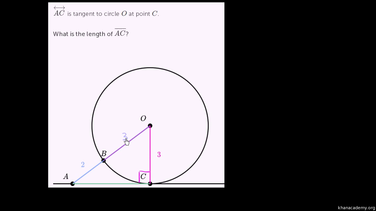 Tangents Of Circles Problem Example 3 Video Khan Academy