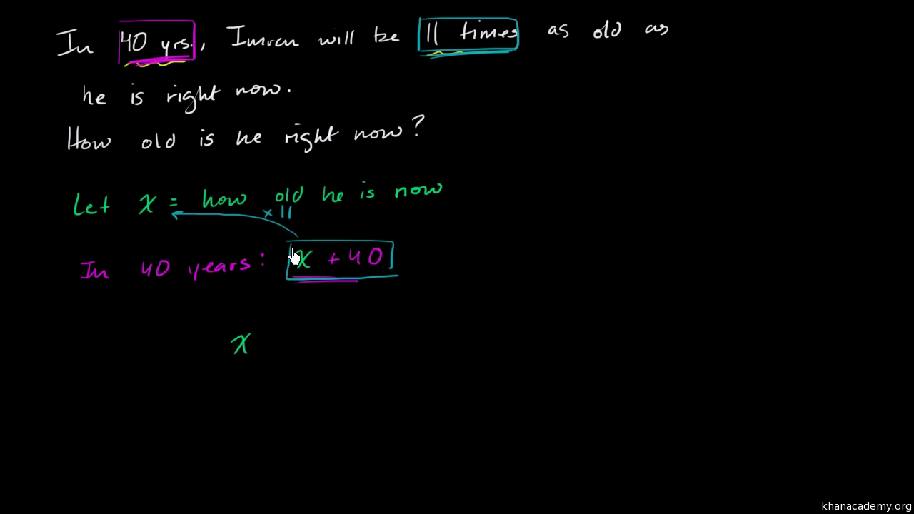 khan academy absolute value equations