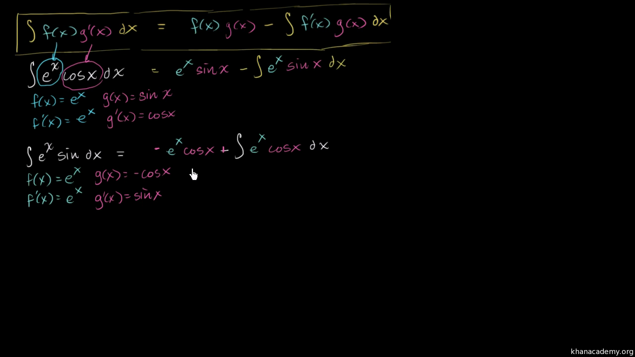 Integration By Parts Chart Method