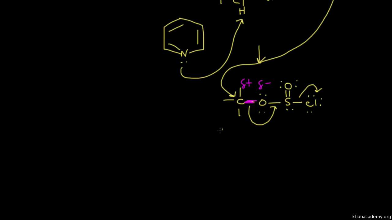 halides from alkyl of Preparation alcohols