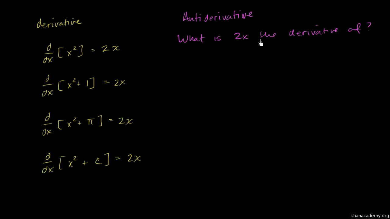 Antiderivatives And Indefinite Integrals Video Khan Academy