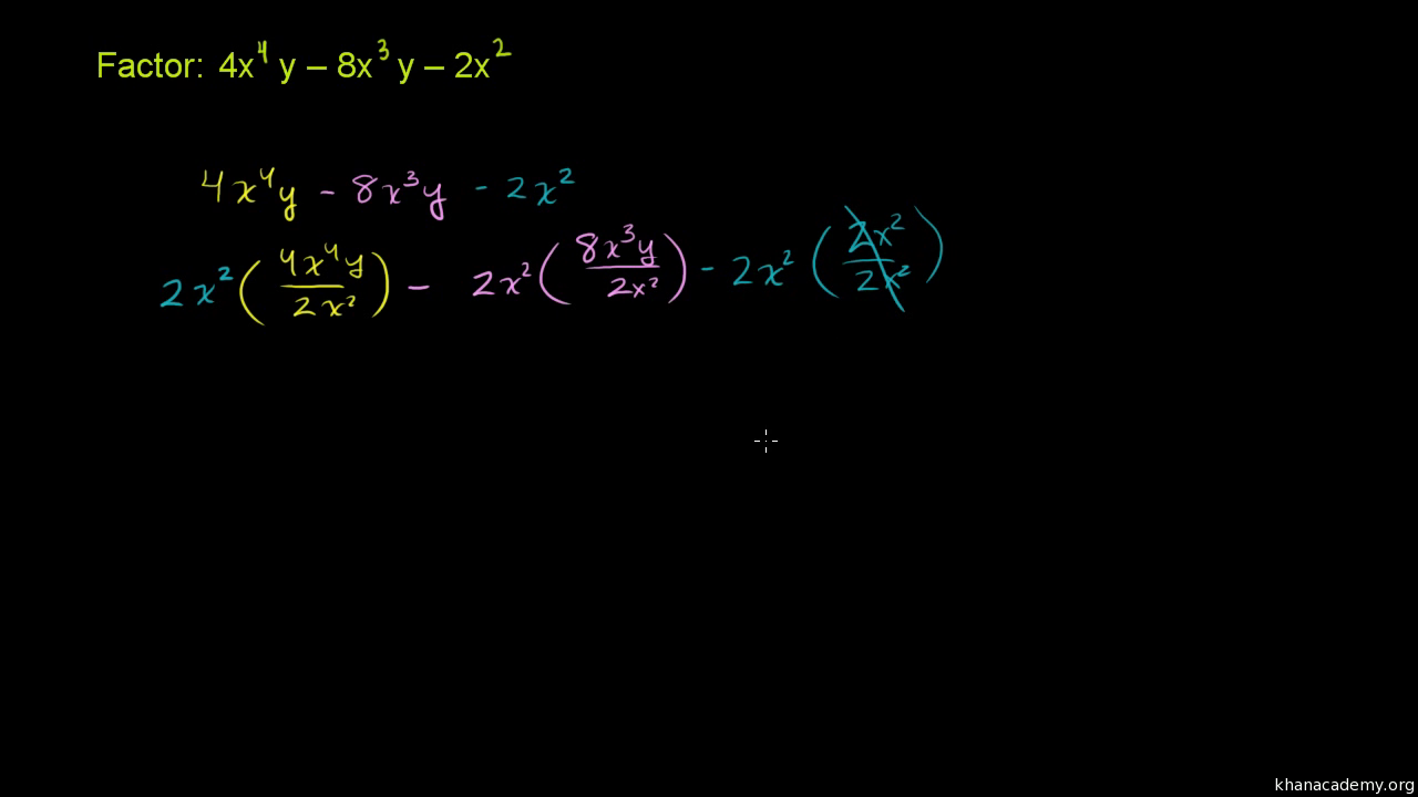 Factoring polynomials: how to find common factor (video)  Khan In Factoring Greatest Common Factor Worksheet