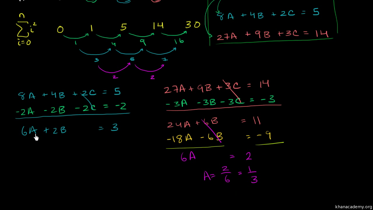 Sum Of N Squares Part 2 Video Khan Academy
