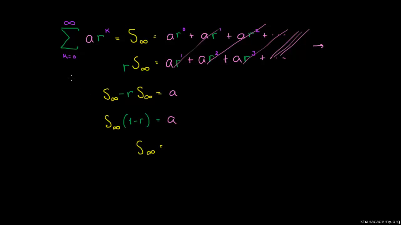 fórmula de la serie geométrica infinita