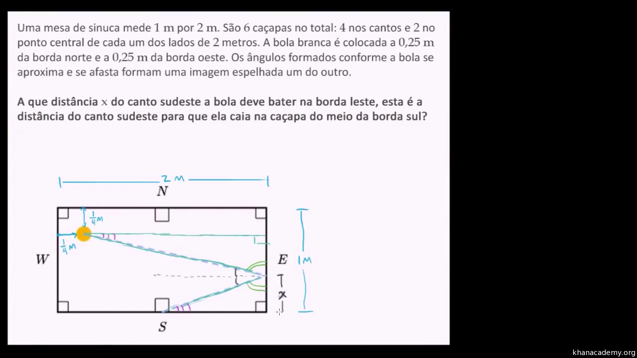 Aprenda mais sobre, #controle da bola branca, use os ângulos