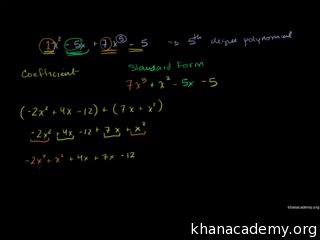 多项式复习 视频 多项式加减 两个变量 可汗学院