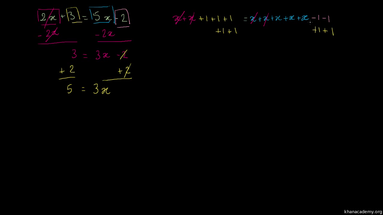 Comment Resoudre L Equation 2x 3 5x 2 Video Khan Academy