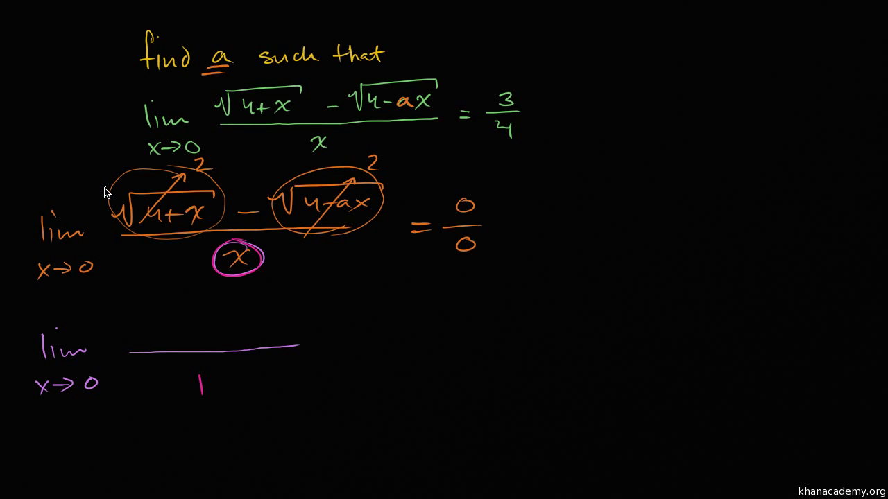 L Hopital S Rule Solve For A Variable Video Khan Academy