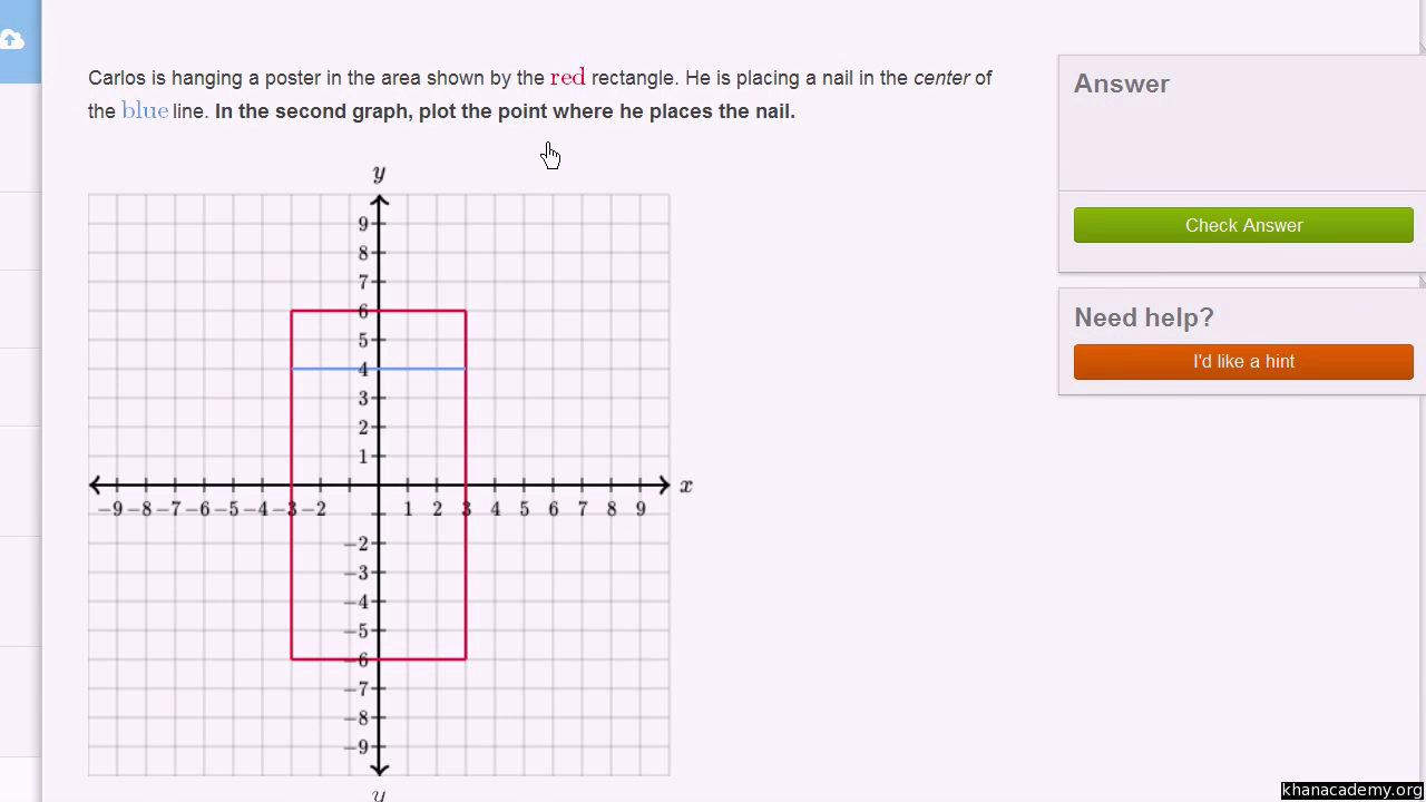 Coordinate Plane Word Problem Examples Video Khan Academy