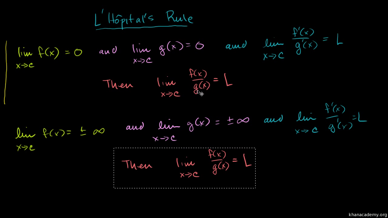 L Hopital S Rule Introduction Video Khan Academy