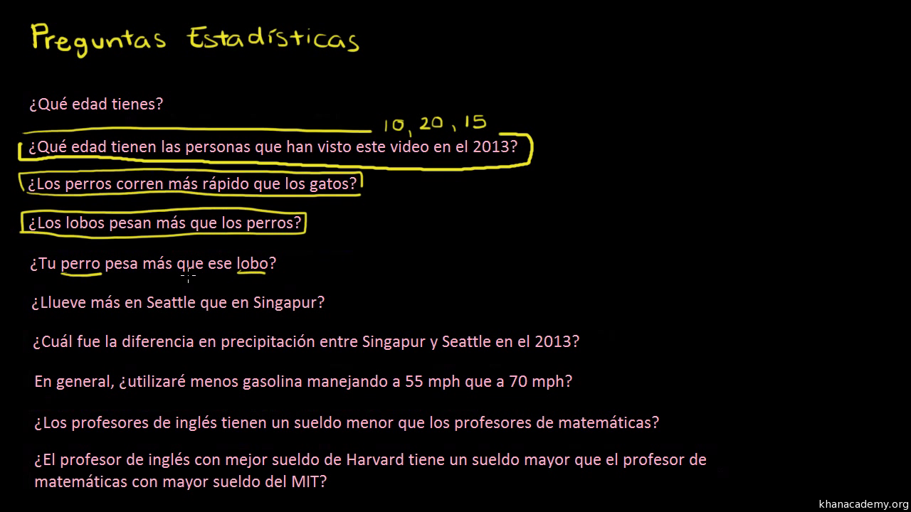 Preguntas Estadisticas Y No Estadisticas Video Khan Academy