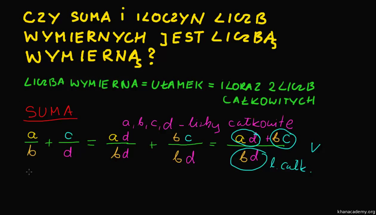 Suma Dwóch Liczb Wymiernych Jest Zawsze Liczbą Wymierną Przykladyliczbwymiernychiniewymiernych