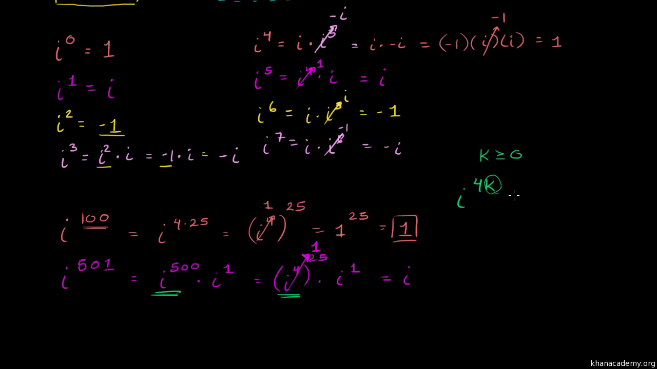 Powers Of The Imaginary Unit Video Khan Academy