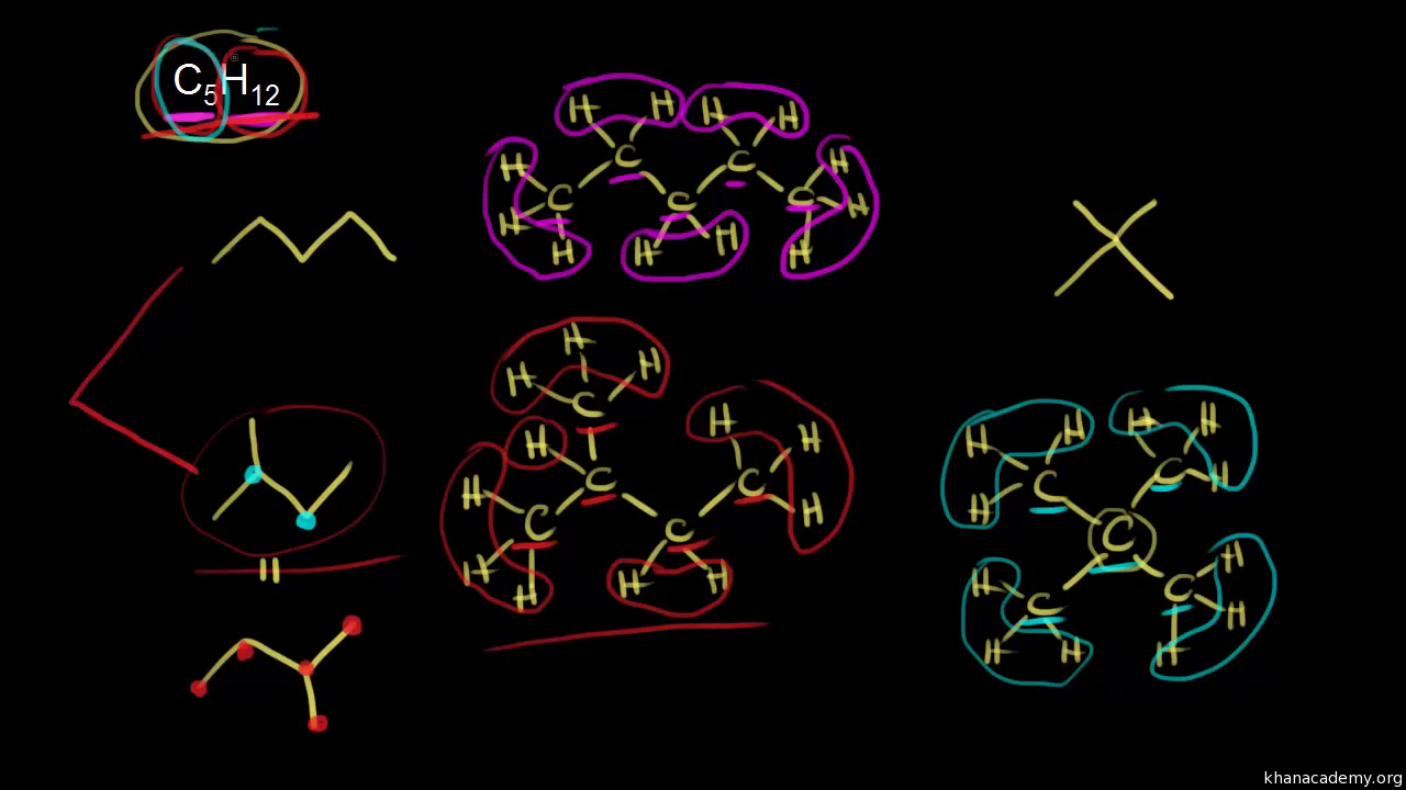Structural (constitutional) isomers