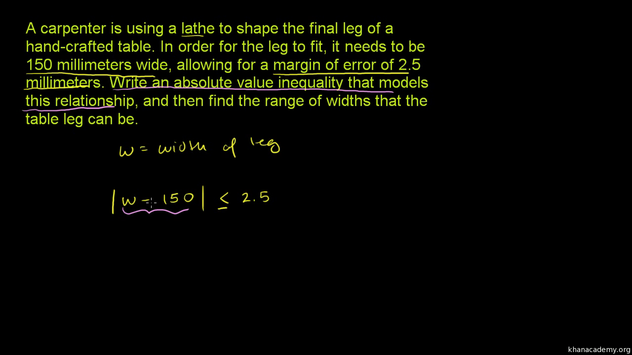 Absolute Value Inequalities Word Problem Video Khan Academy