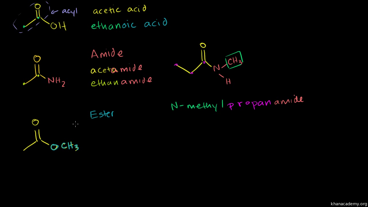 chlorides Amides, anhydrides, esters, acyl and