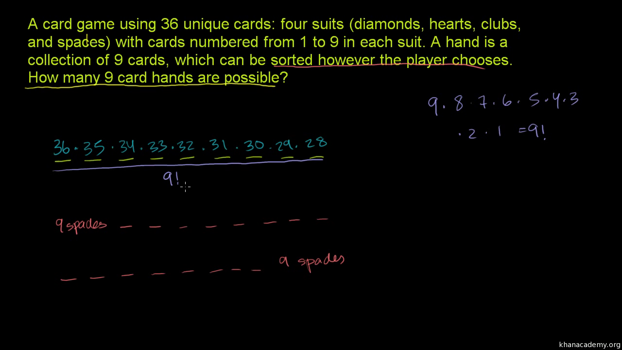Combination Example 9 Card Hands Video Khan Academy