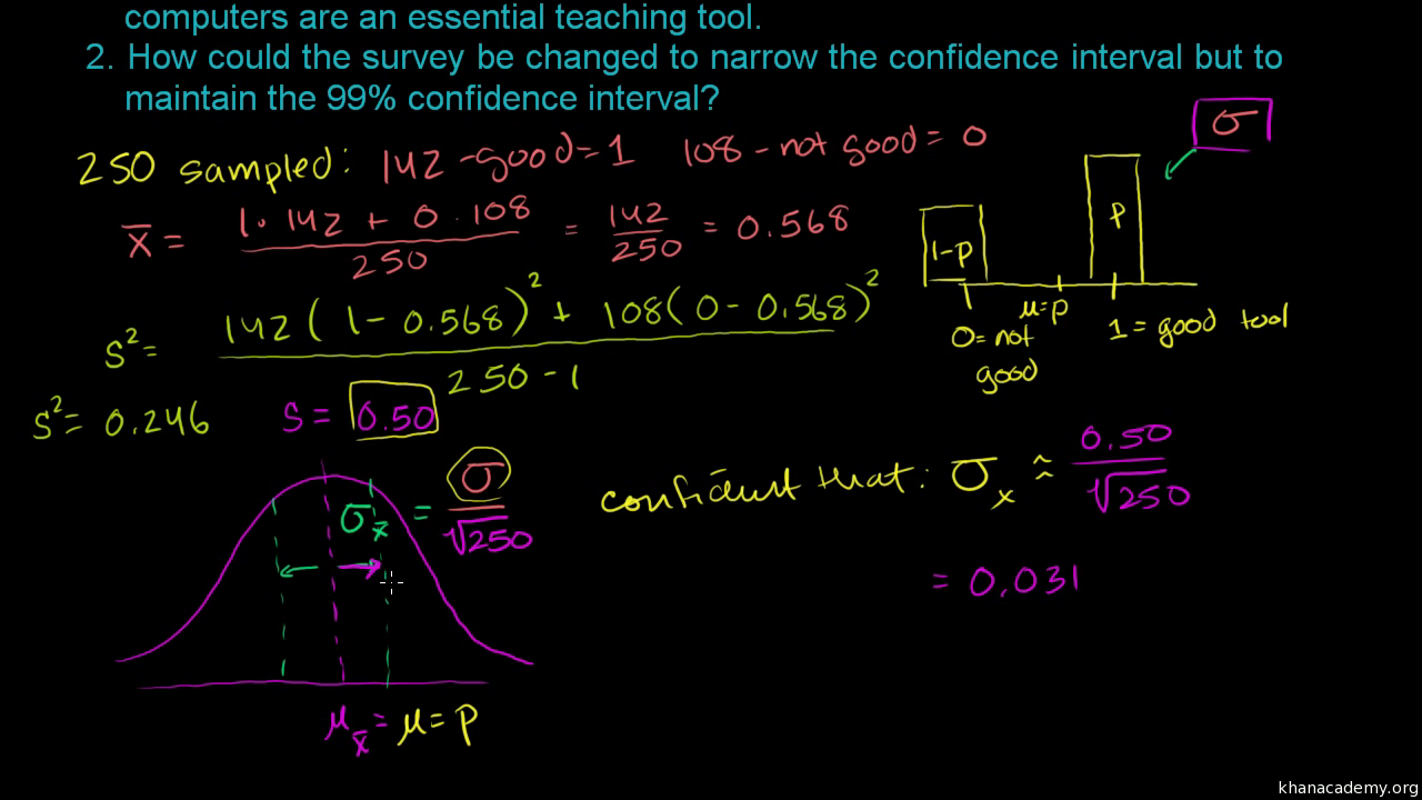 Confidence interval example (video)  Khan Academy