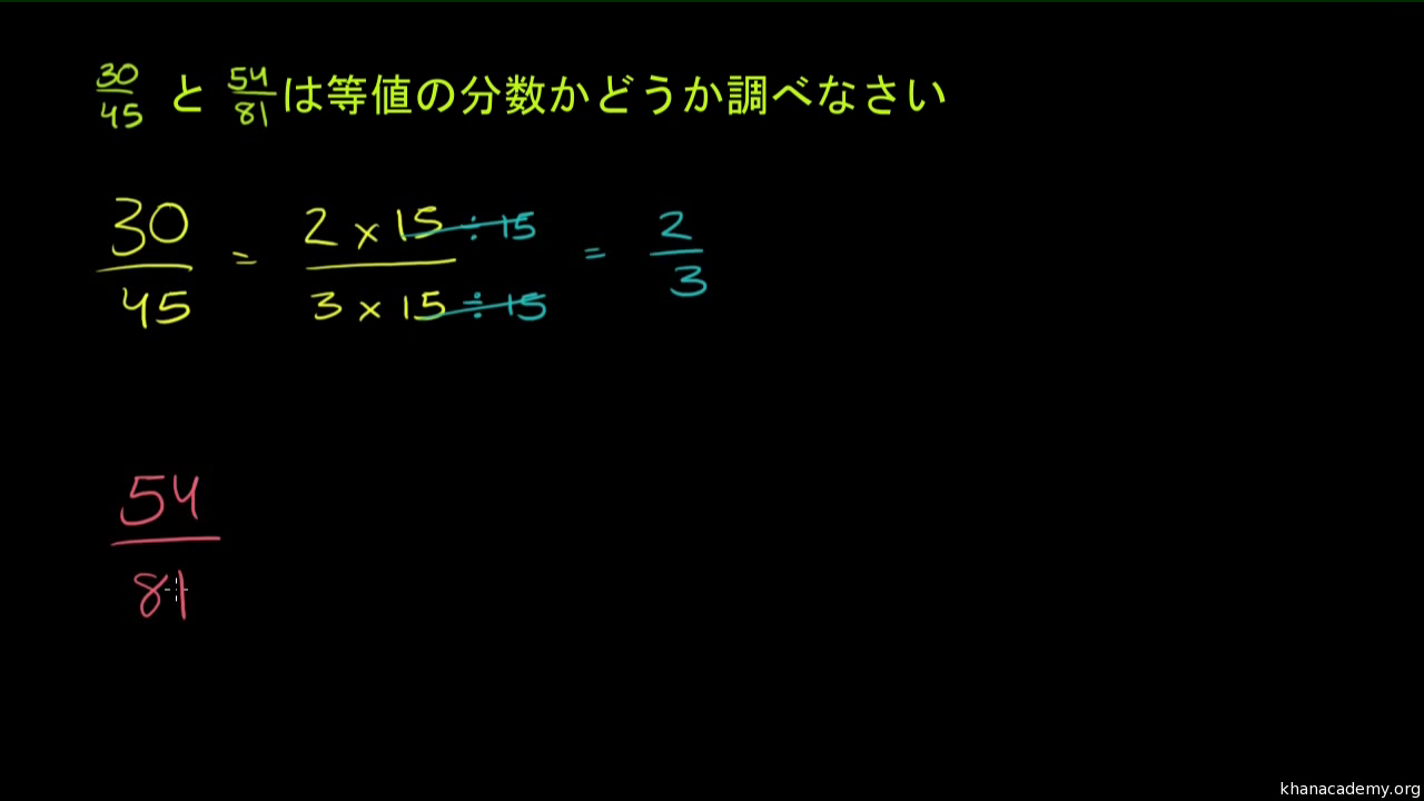 分数 算数 数学 カーンアカデミー