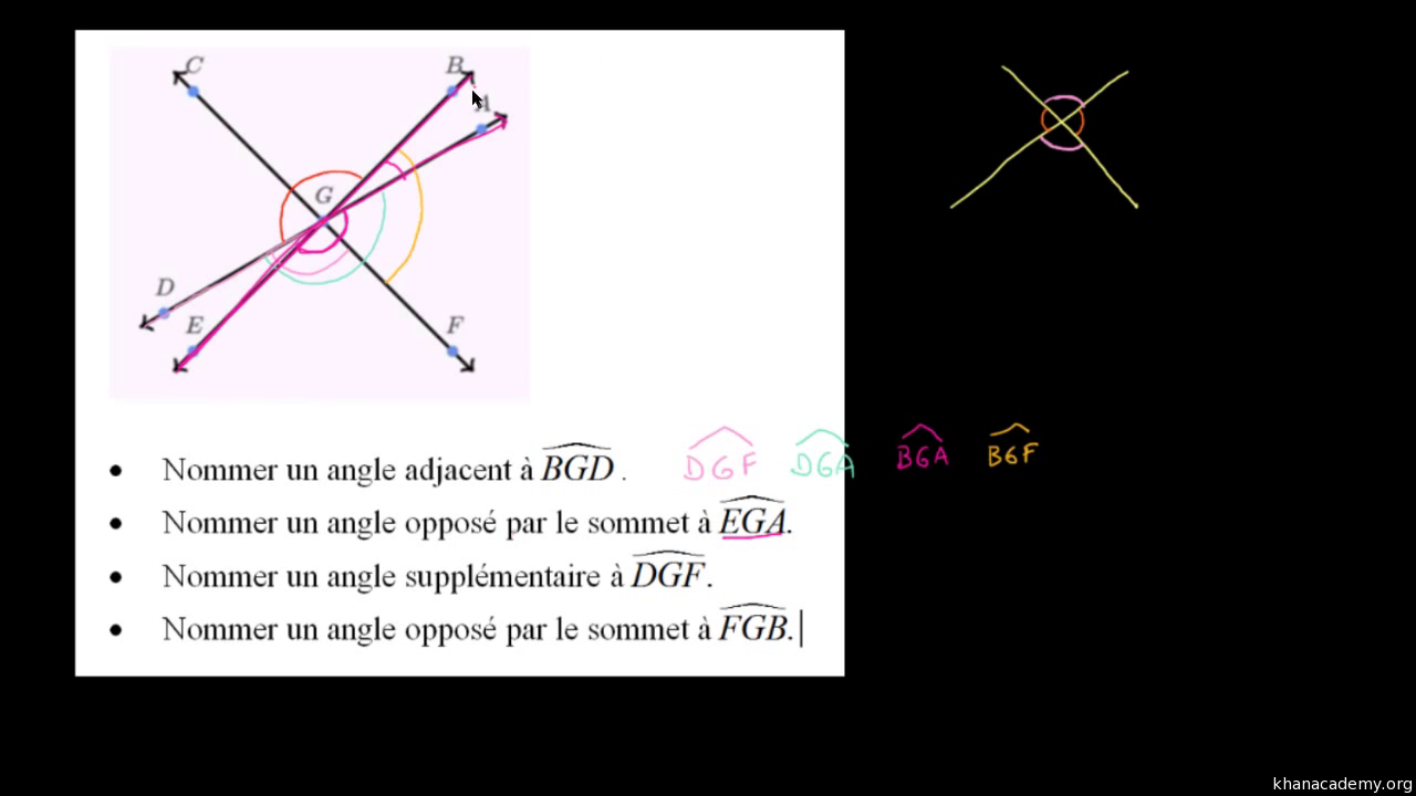 Qu Est Ce Qu Un Angle Adjacent Angles adjacents, opposés par le sommet, supplémentaires (vidéo) | Khan  Academy