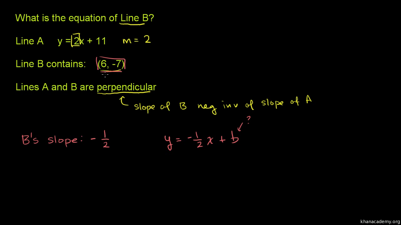 Writing Equations Of Perpendicular Lines Analytic Geometry Video Khan Academy