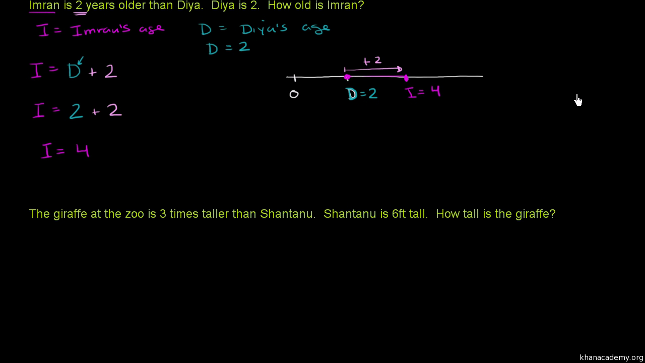 Comparing With Multiplication Giraffe Video Khan Academy