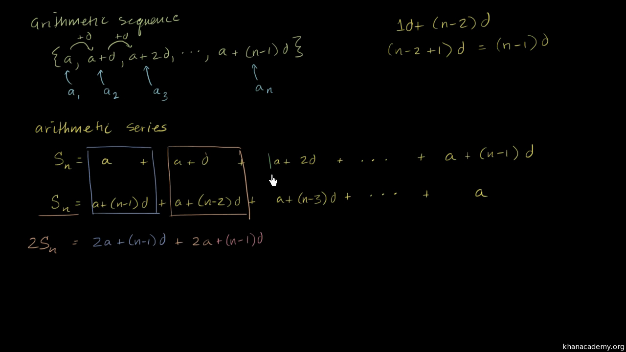 Arithmetic Series Formula Video Series Khan Academy