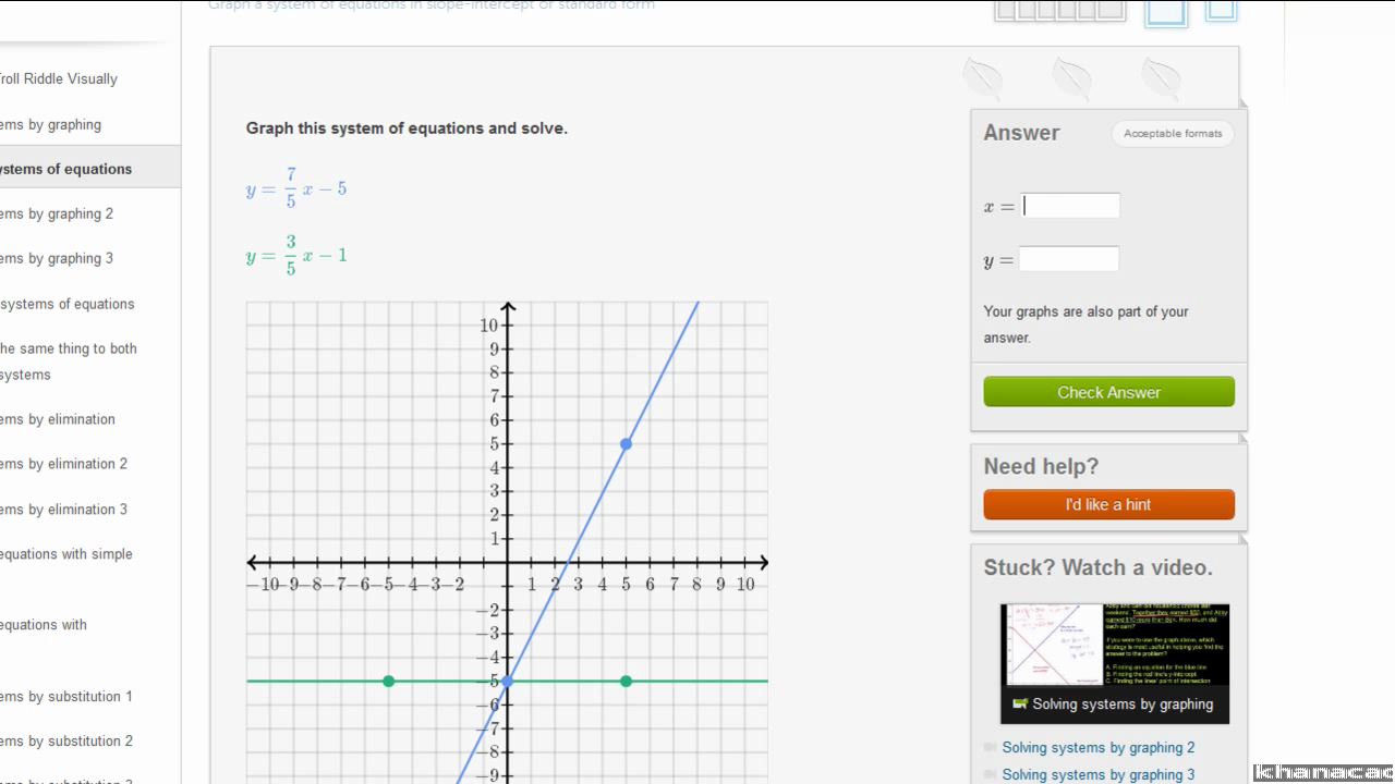 Systems Of Equations With Graphing Y 7 5x 5 Y 3 5x 1 Video Khan Academy