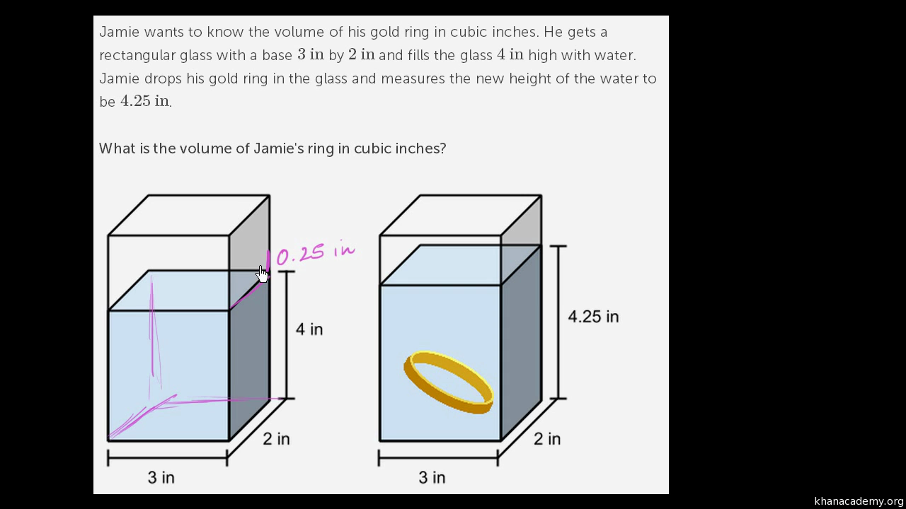 SOLVED: Laura wants to know the volume of her gold ring in cubic  centimeters. She gets a rectangular glass with a base 7 cm by 4.5 cm and  fills the glass 8.8