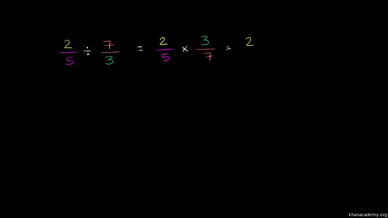 分数 算数 数学 カーンアカデミー