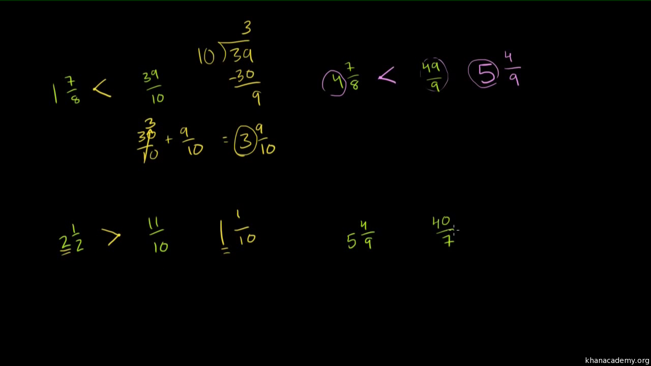 分数 算数 数学 カーンアカデミー