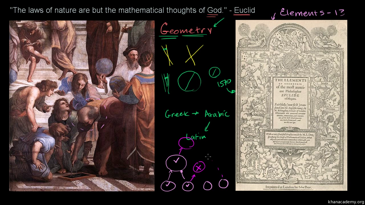 euclid mathematician biography
