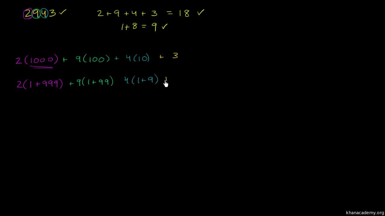 divisibility-tests-for-2-3-4-5-6-9-10-video-khan-47-off