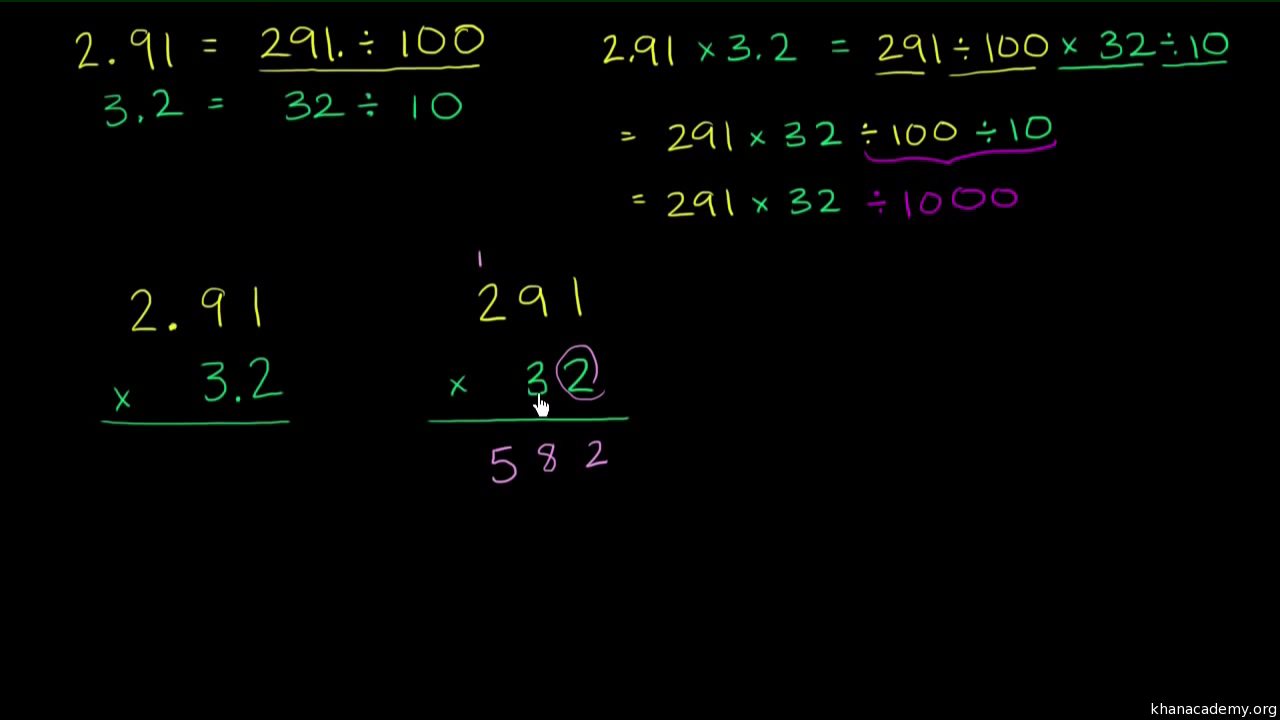 小数のかけ算 位の値 ビデオ 小数のかけ算 カーンアカデミー