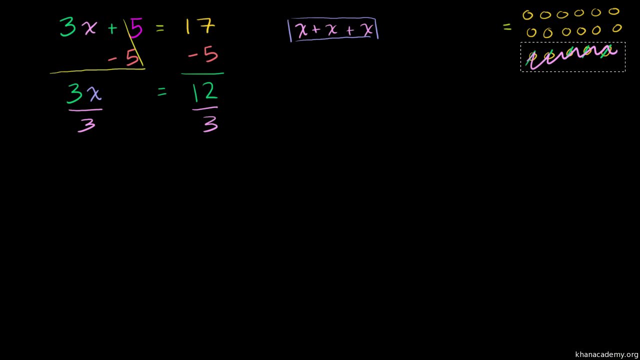 equations Khan Algebra (practice) Academy Two-step | |