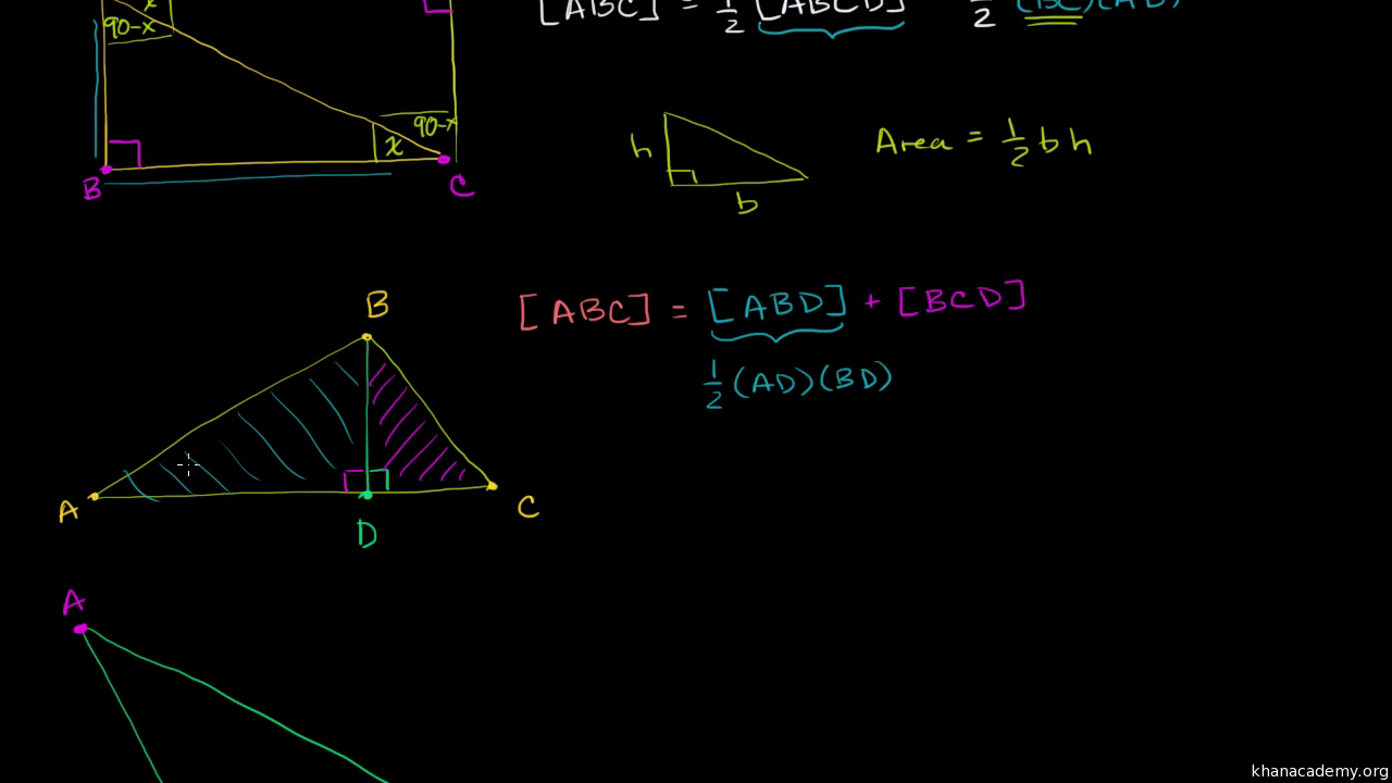 Area of triangle proof (video)