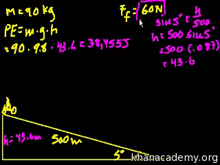 Work Energy Problem With Friction Video Khan Academy