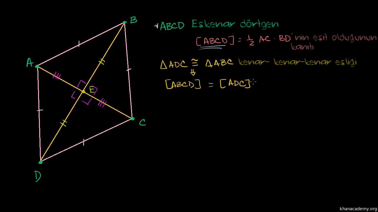 Ispat Eskenar Dortgenin Alani Kosegen Uzunlugunun Yari Carpimidir Video Khan Academy
