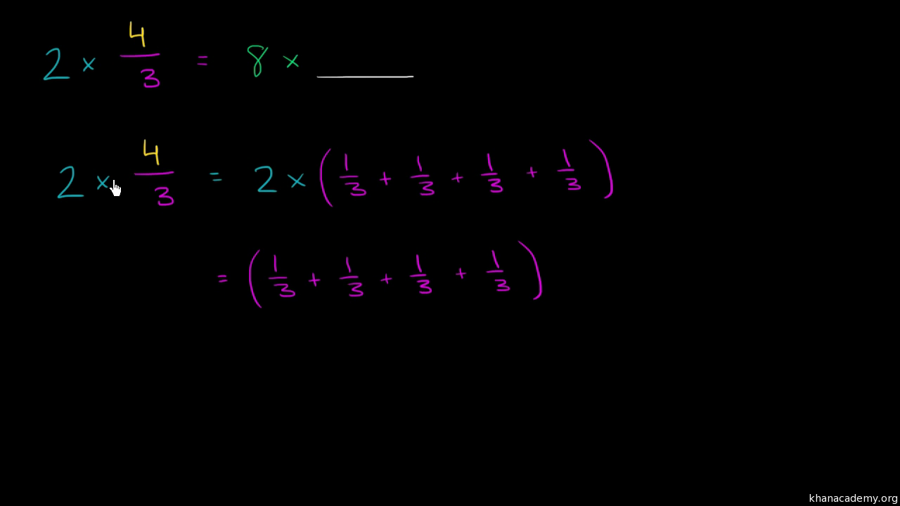 Multiply Fractions | Arithmetic | Math | Khan Academy