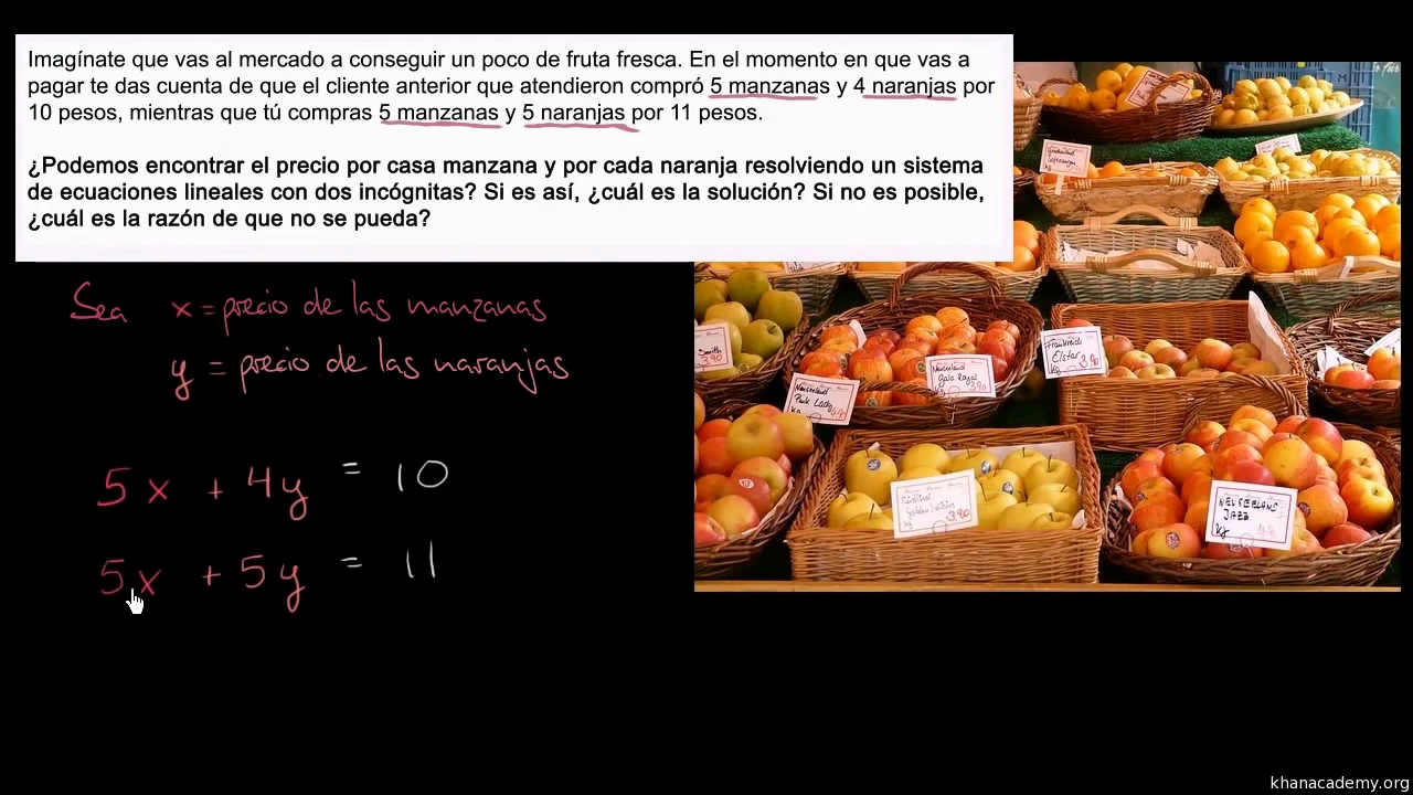 Resolver de ecuaciones por el método de eliminación: manzanas y naranjas Khan Academy