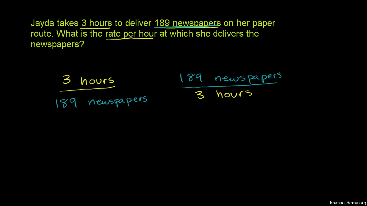 unit rate examples math