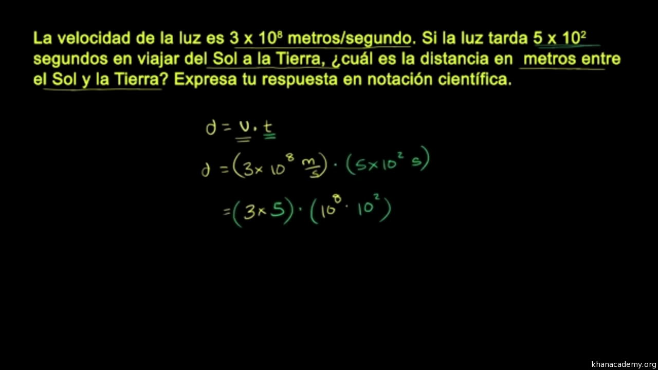 Los Numeros Y Sus Operaciones 8 º Grado Matematicas Khan Academy