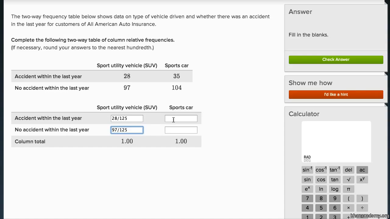 Two way relative frequency tables