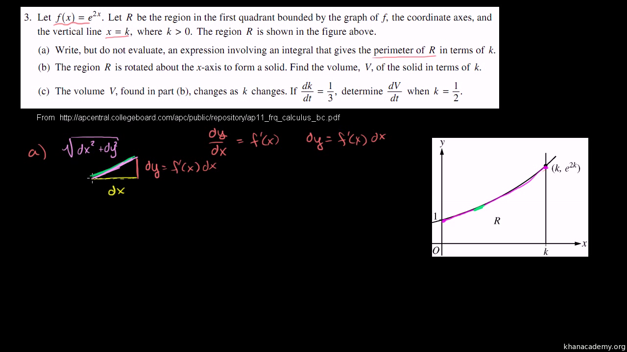 11 Calculus Free Response 3a Video Khan Academy