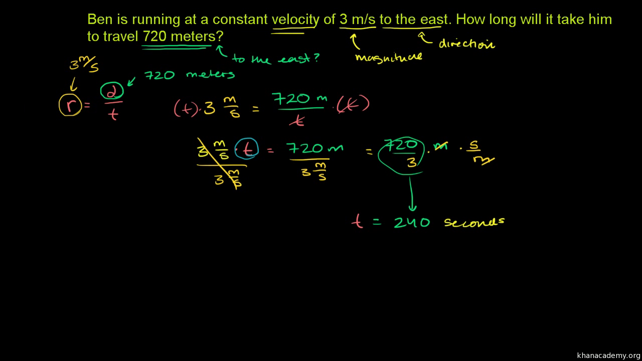 Solving for time With Regard To Determining Speed Velocity Worksheet Answers