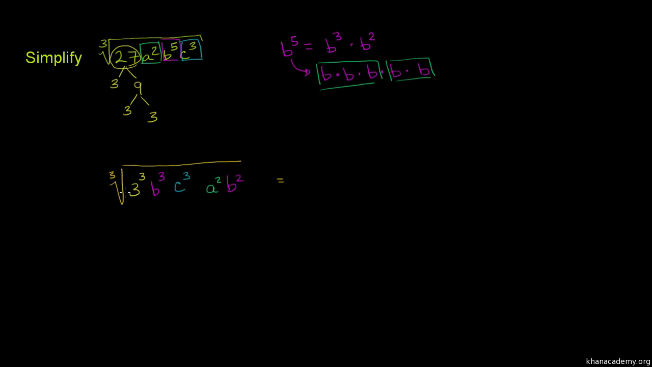 Simplifying Radical Expressions Three Variables Algebra Video Khan Academy