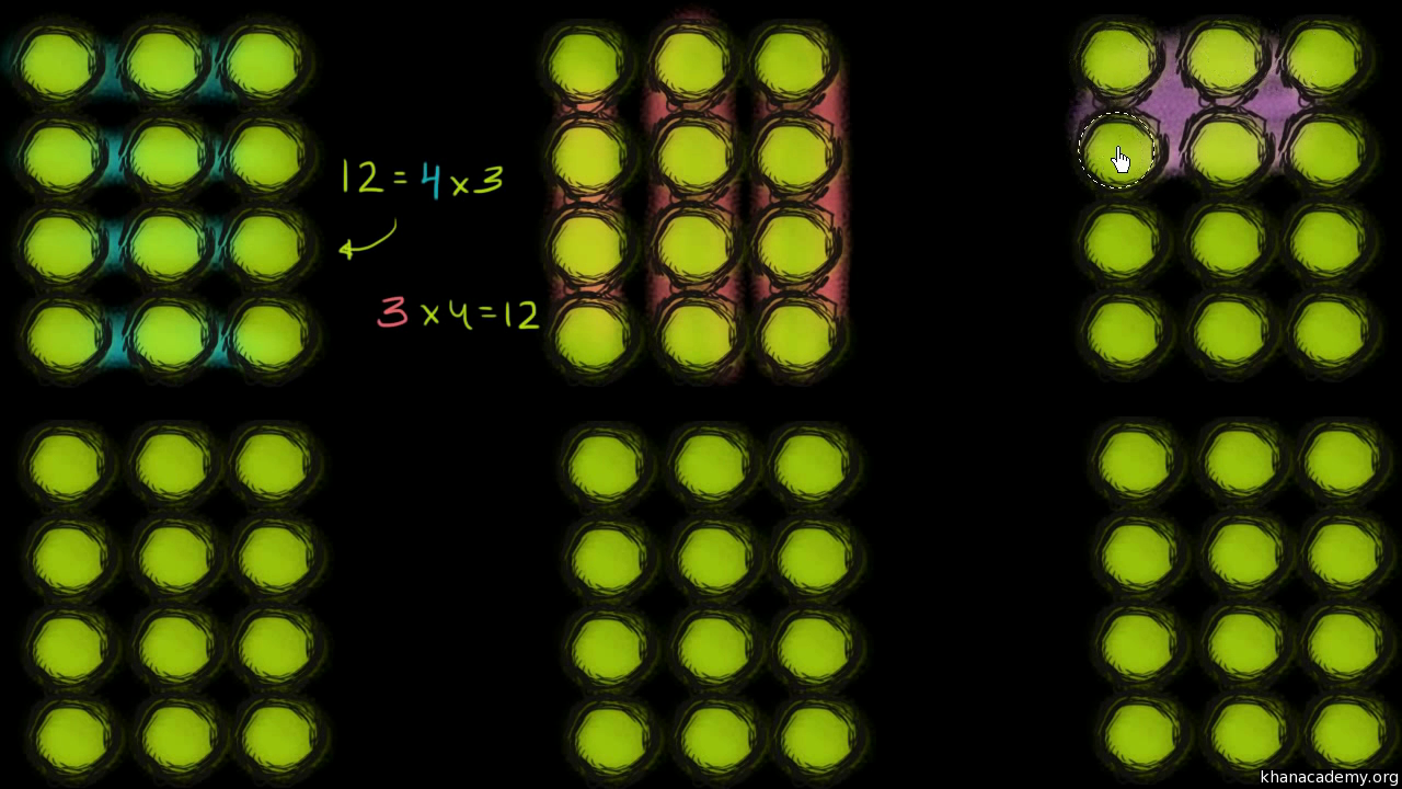 Multiplication With Arrays (Video) | Khan Academy