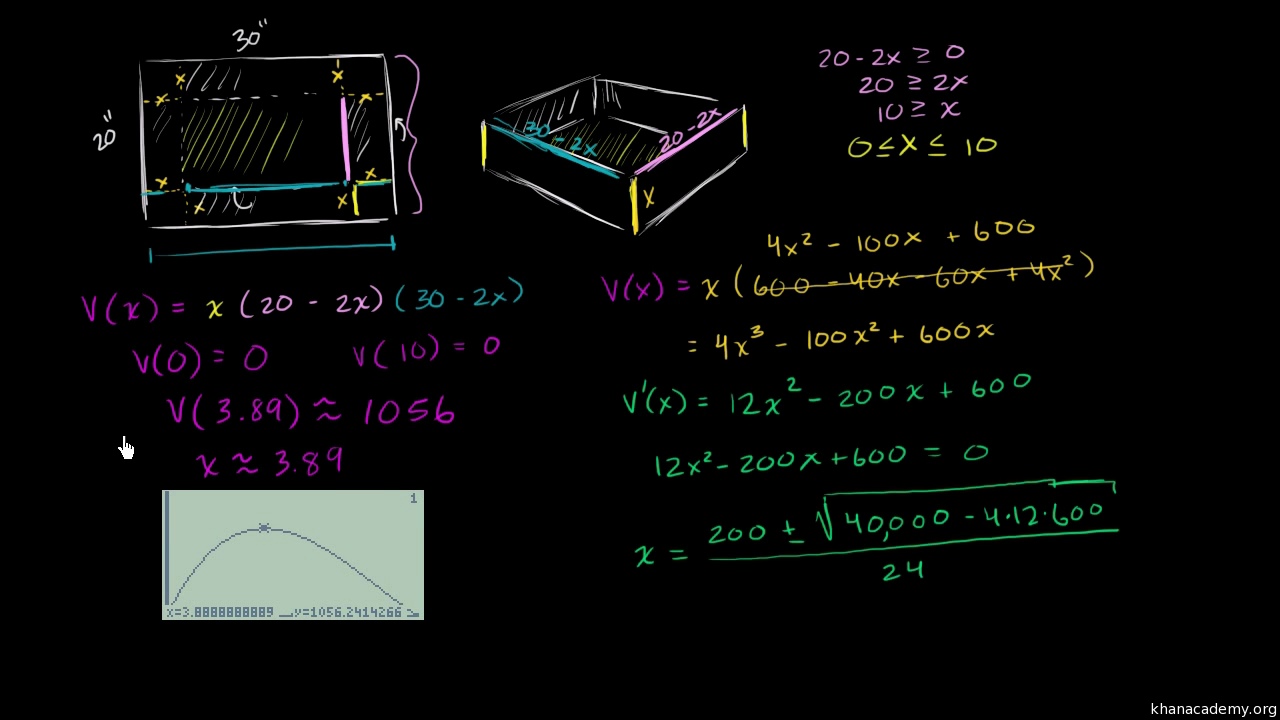 Optimization Box Volume Part 2 Video Khan Academy